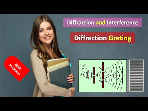 What is Diffraction Grating with Solved Problems