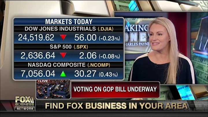 Optimal Capitals Frances Newton Stacy: The Dow has...