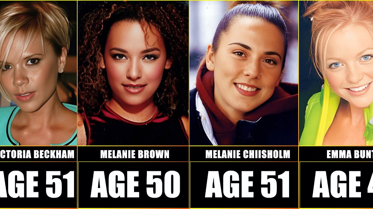 Spice Girls Then and Now 👠✨