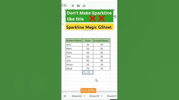 Sparkline Magic in Gsheet – Visualize Your Data Fast!