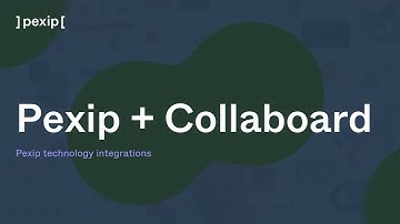 Pexip technology partners: see Collaboard in action