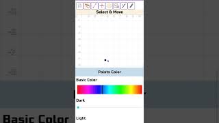 Geometry Drawer : how to Create point Net Worth