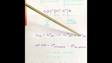 Electrochemistry Conventional Cell Notation