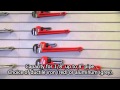 Product Line Overview - Wrenches
