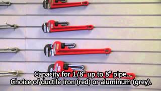 Product Line Overview - Wrenches