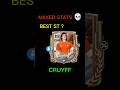 Cruyff Base vs Max Stats Comparison ⚡ #shorts #fcmobile  #basevsmax #cruyff #gaming