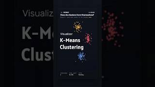 K-Means Clustering: Why is initialization so important in the K-Means clustering algorithm? #shorts