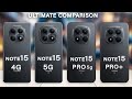 Redmi Note 15 4G Vs Redmi Note 15 Vs Redmi Note 15 Pro Vs Redmi Note 15 Pro+