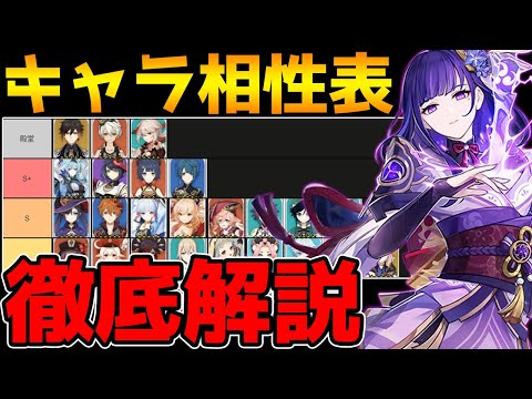 雷電将軍のキャラ相性表を解説 組み合わせたいキャラ多すぎ 原神 Genshin Impact Youtube 雷電将軍のキャラ相性表を解説 組み合わせたいキャラ多すぎ 原神 Genshin Impact Youtube