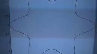 DE BROGLIE MODEL.  STANDING WAVE ON A CIRCLE 1.