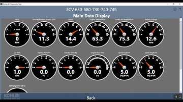 KDS for PC (Gen 2): Live Data Display