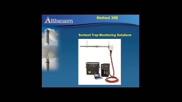 Apex Instruments Sorbent Trap Monitor Technical Webinar