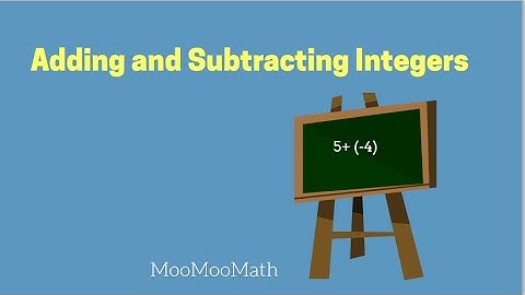 Adding and Subtracting Integers using Counters