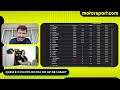 Piloto do dia: Colapinto conseguiu seu mostrar seu valor?