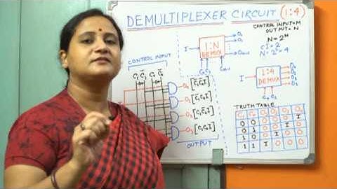 Combination circuit Multiplexer and Demultiplexer 05