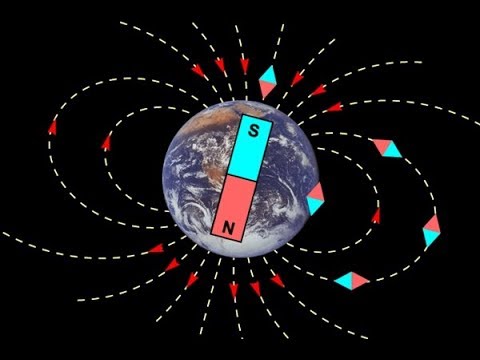 วีดีโอ: สนามแม่เหล็กที่เปลี่ยนแปลงก่อให้เกิดอะไร?
