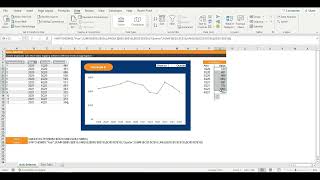 Axis Selector in Excel - change your chart axis from Quarter to Year with a dropdown list!