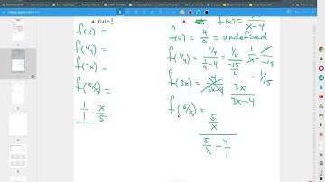 College Algebra Unit 2.1 Notes Evaluating Functions and Def of Rate of Change