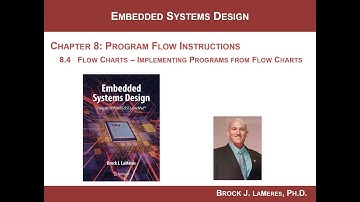 8.4(b) - MSP430 Program Flow Instructions - Creating an Assembly Program from a Flow Chart