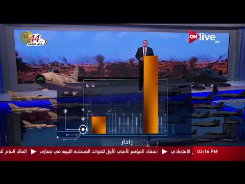 بتقنية 3D عرضا لمعركة المنصورة الجوية عام 1973 أطول المعارك الجوية في التاريخ