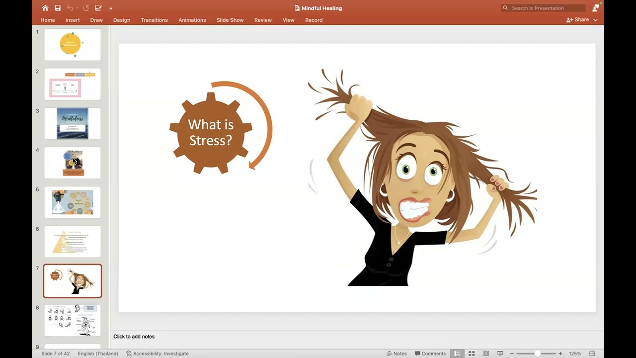 Mindfulness Based Healing Theory Explanation