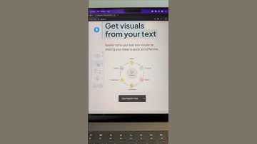 How to convert text to infographic visuals #shorts