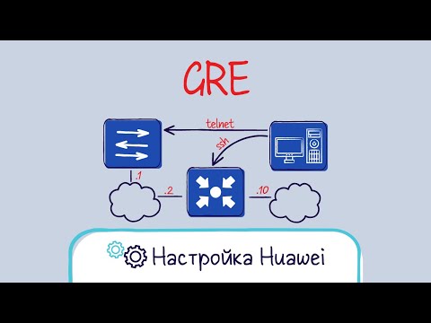 Huawei. Настройка тоннеля GRE