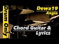 Drum Only Backing Track Dewa19 - Angin