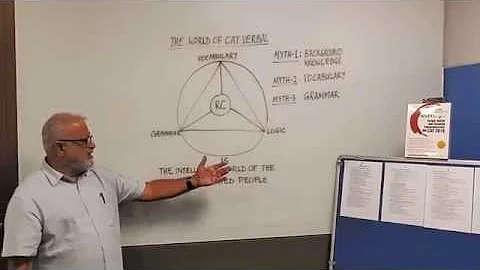 World of CAT Verbal by Best Selling Author Captain...
