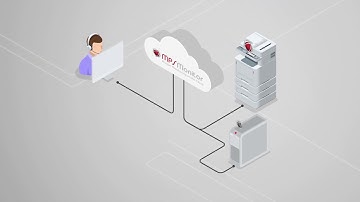 MPS Monitor –The Internet of Printers