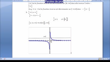 2de  fonction inverse  résolution équations inéquations