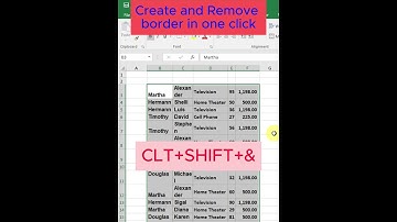 How to create Border and Remove in Microsoft Excel #microsoftexce #exceltips#shorts