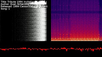 Even Scharning (Cycleburner) - Tribute 1994 invitation | Song 1 [#C64] [#SID]
