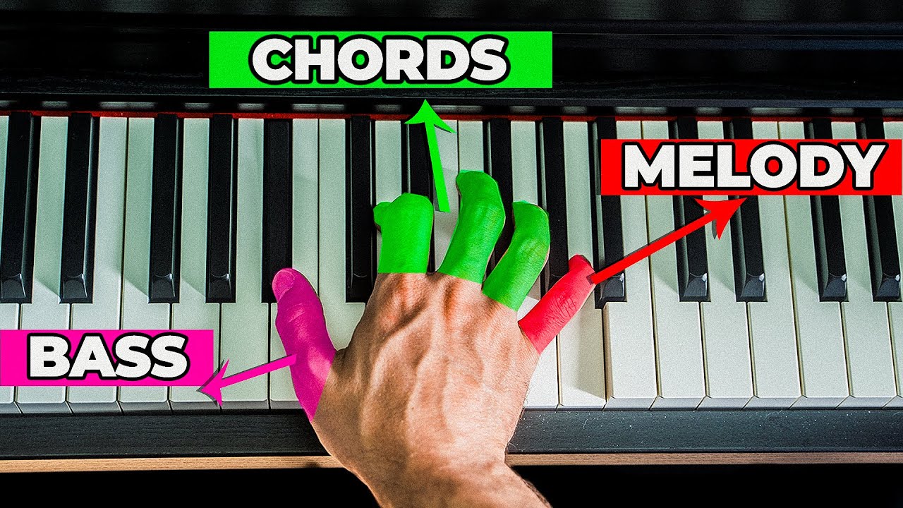 How to play Chords with Melody Like a Pro - YouTube