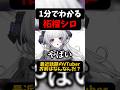 【1分でわかる】柘榴シロって一体なんなんだよ【柘榴シロ】 #柘榴シロ #vtuber #shorts
