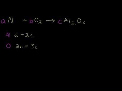 01 - Introduction to the Algebraic Method for Balancing Chemical Equations