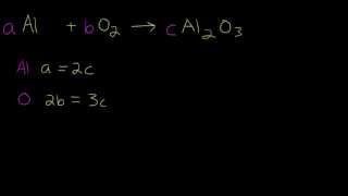01 - Introduction to the Algebraic Method for Balancing Chemical Equations