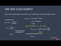 ESTIMATING STEELWORKS ON SLABS