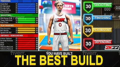 THIS NEW REBIRTH IS THE BEST GUARD BUILD IN NBA 2K22 UNSTOPPABLE ALL AROUND GUARD BUILD UNLOCKED