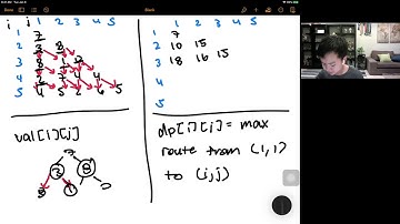USACO Training – Number Triangles