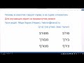 618. Почему в новостях говорят сэрав, а не сирэв «отказался»