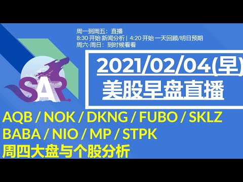 美股直播02/04(早) AQB / NOK / DKNG / FUBO / SKLZBABA / NIO / MP / STPK 周四大盘与个股分析 Episode cover