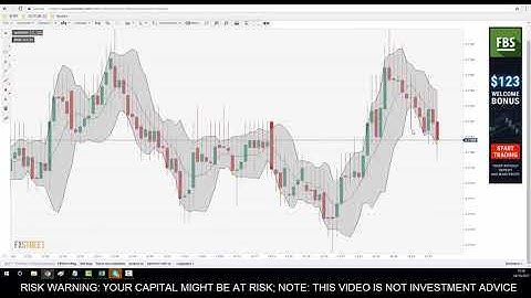 Option Robot Strategy 2017 $300 in 20 Minutes (Live Trading Session)