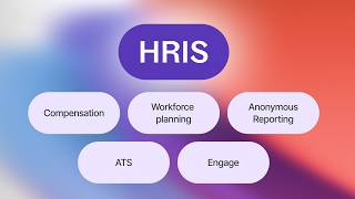 Connected HR System: One Platform for Global Teams screenshot 2
