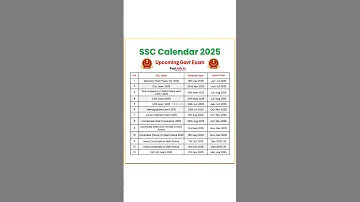 SSC Exam Calendar 2025 26 Latest SSC Exam Dates Schedule SSC GovtJobs SSCCalendar Exam 