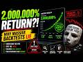 The Truth About Million Percent Backtests