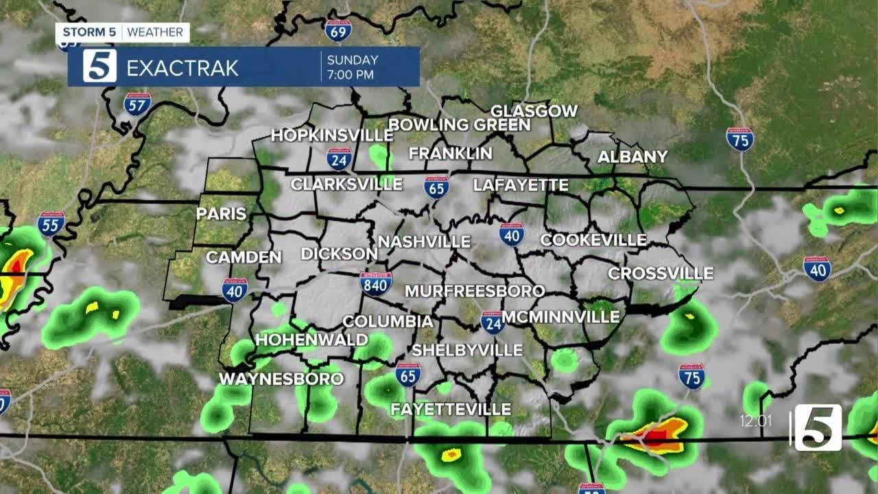 Henry's afternoon forecast: Sunday, July 3, 2022