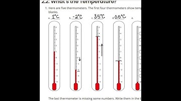 Unit 7 Lesson 2 (vid 2 of 2)