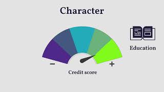 The 5 Cs of Credit Business