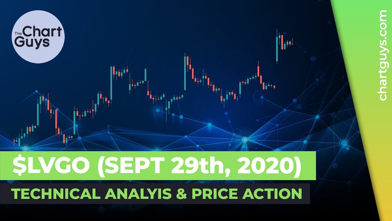 $LVGO | Technical Analysis & Price Action (September 29th, 2020)